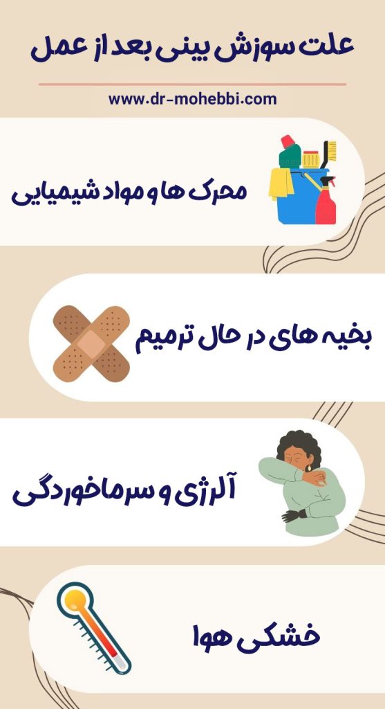 سوزش بینی بعد از عمل - دکتر علیرضا محبی